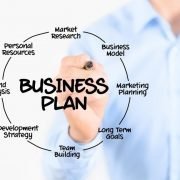 How to create a business plan