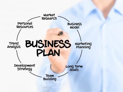 How to create a business plan